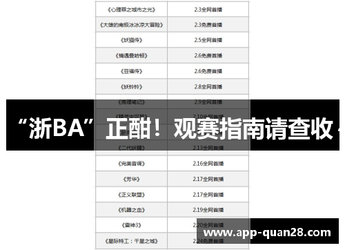 “浙BA”正酣！观赛指南请查收～